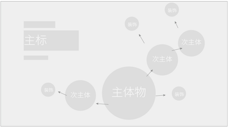 韩国的电商设计是怎么做的？(图5)