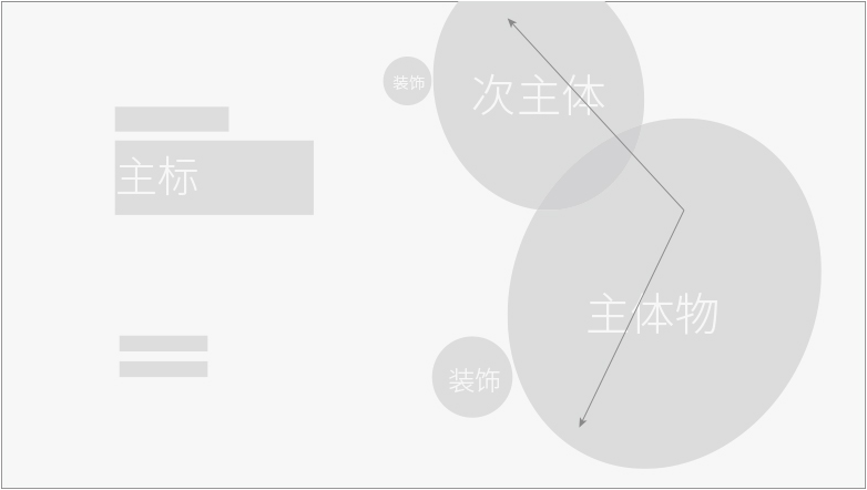 韩国的电商设计是怎么做的？(图7)