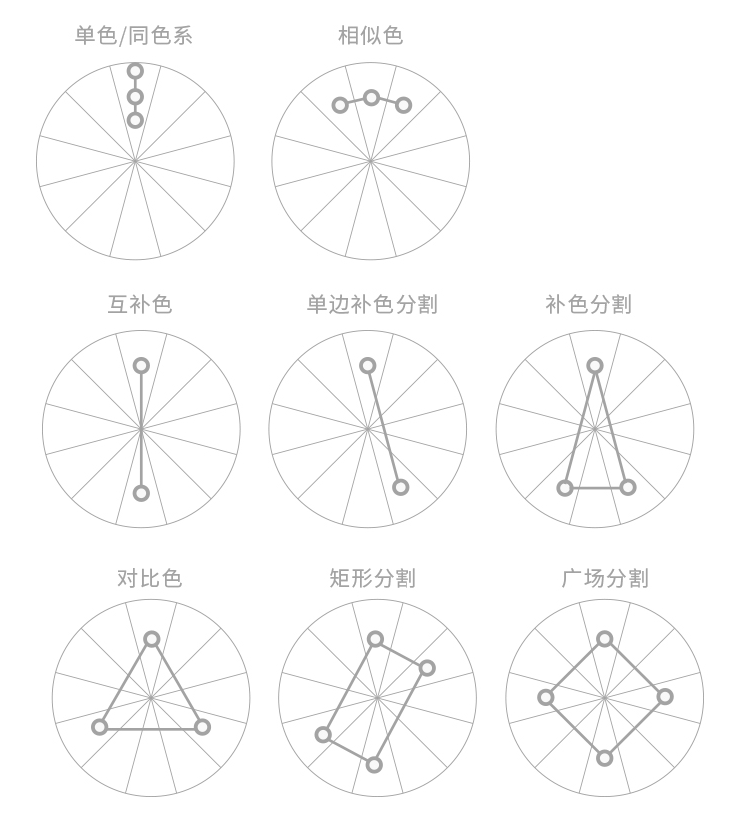 韩国的电商设计是怎么做的？(图10)