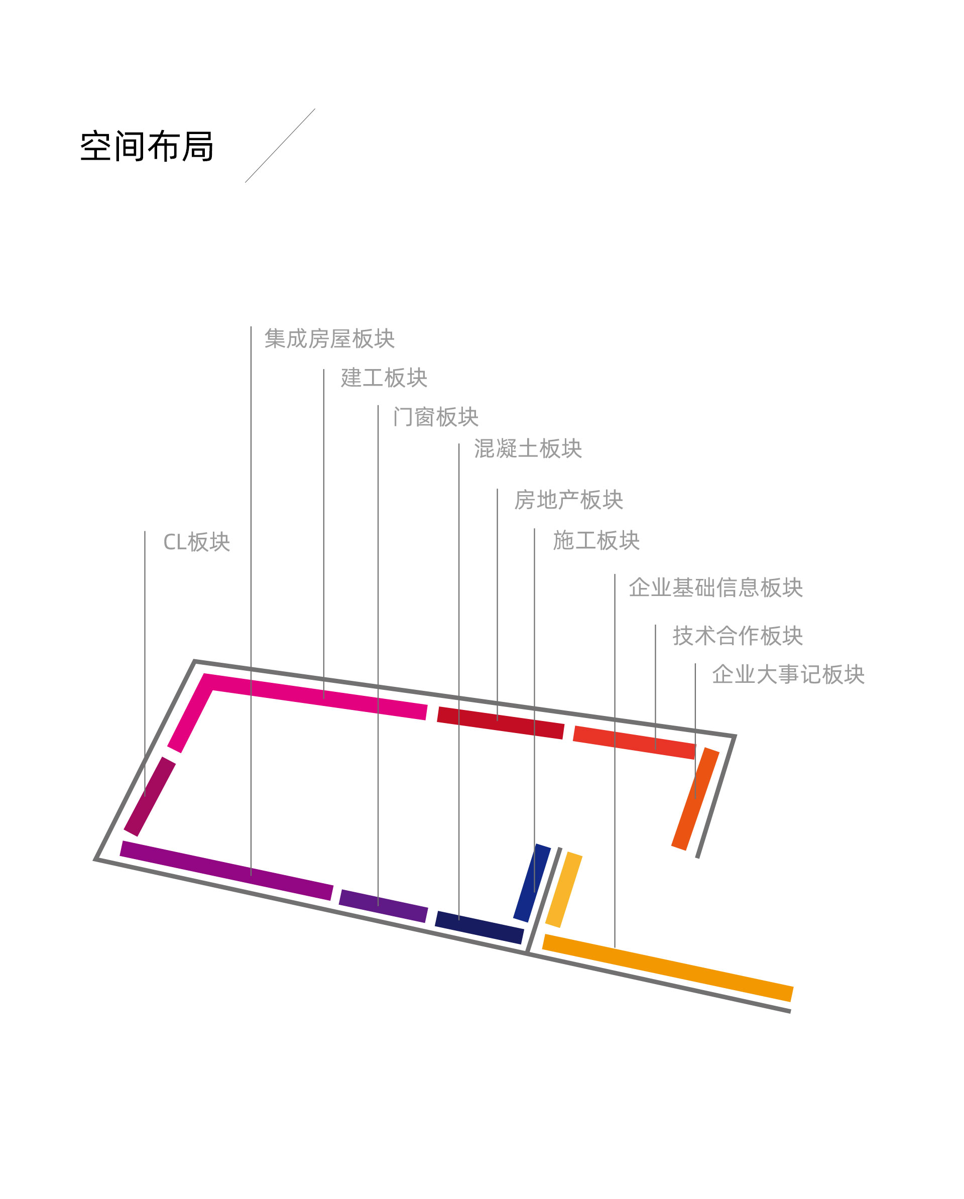 丰荟集团展厅设计(图1)